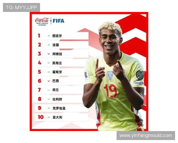 全球足球明星排名榜揭晓谁将成为2023年最具影响力的球员与新星