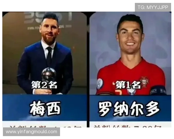 全球足球明星社交媒体粉丝数量排行榜揭晓谁是最受欢迎的球员