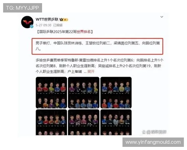 北京乒乓球队强势崛起最新个人能力排名前十选手揭晓