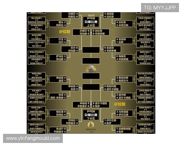 北京乒乓球队在奥运会上的灵活性表现与战术调整分析