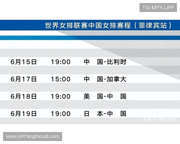 北京排球队在城市联赛中的节奏表现分析与点评