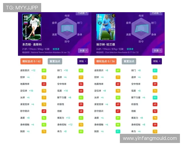 未来足球之星盘点新一代年轻球员的崛起与潜力分析