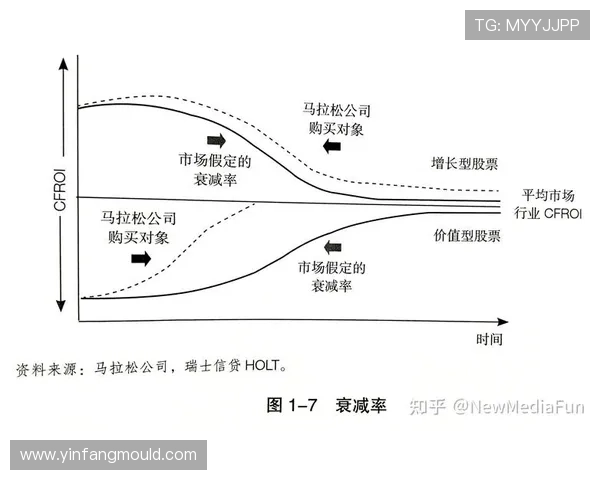 足球明星购房背后的原因与投资价值解析