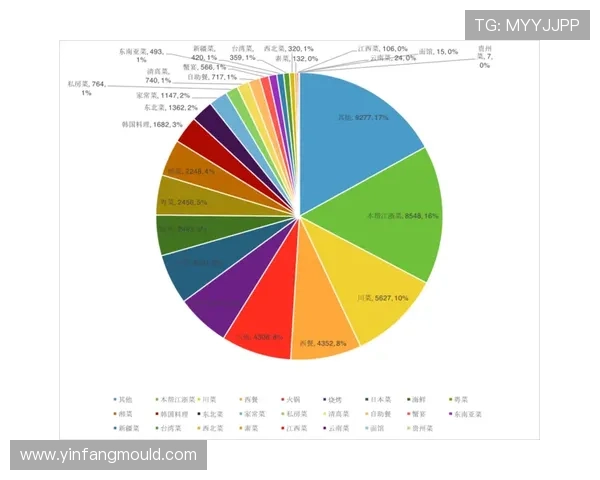 杭州羽毛球队在联合会杯中的节奏表现分析与点评 杭州羽毛球队在联合会杯中的节奏表现分析与点评